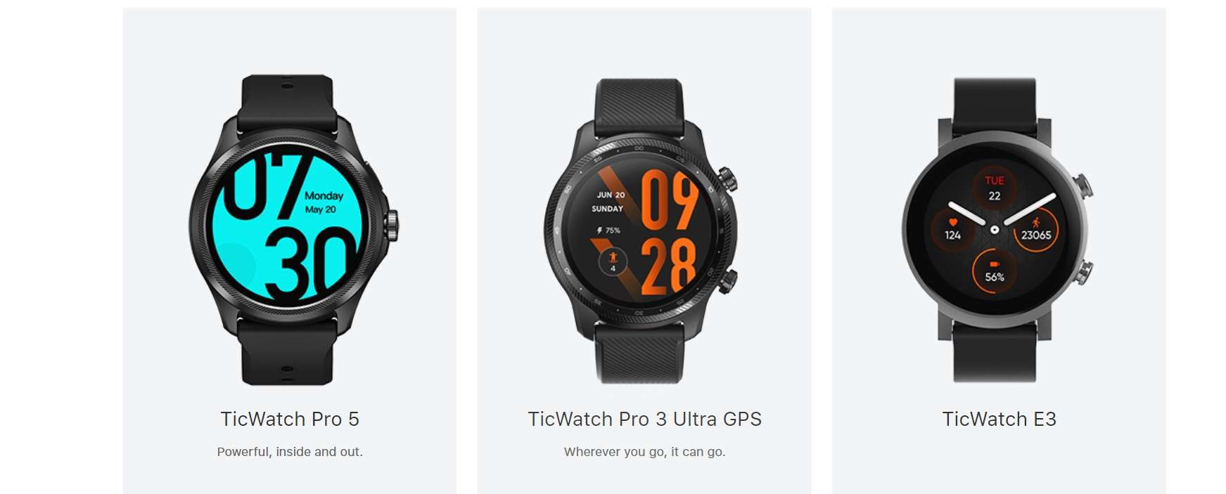 Best TicWatch Smartwatches for You